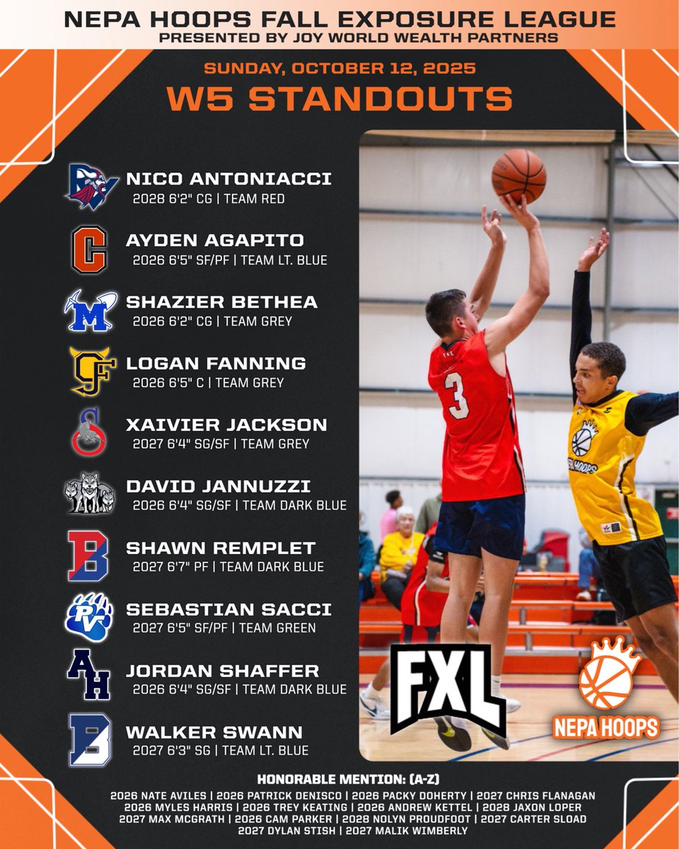 🔥 WEEK 5 STANDOUTS 🔥
Week 5 of the <a href="/NEPAHoops/">NEPA Hoops</a> #FallExposureLeague closed out the regular season with intensity — divisional matchups, packed sidelines, and standout performances across every court. Here are the players who shined on Sunday, Oct. 12 👇 (A-Z):

<a href="/AntoniacciNico/">Nico Antoniacci</a>
