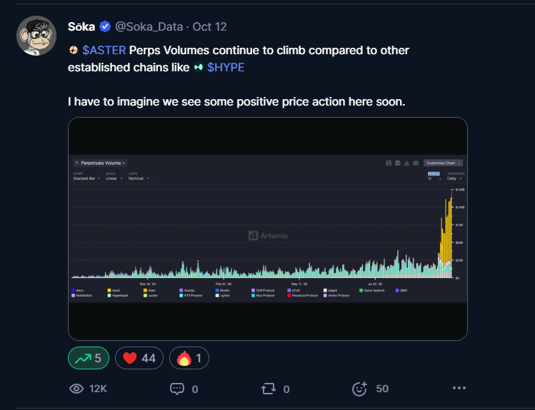 Sōka_Data 📐 tweet media