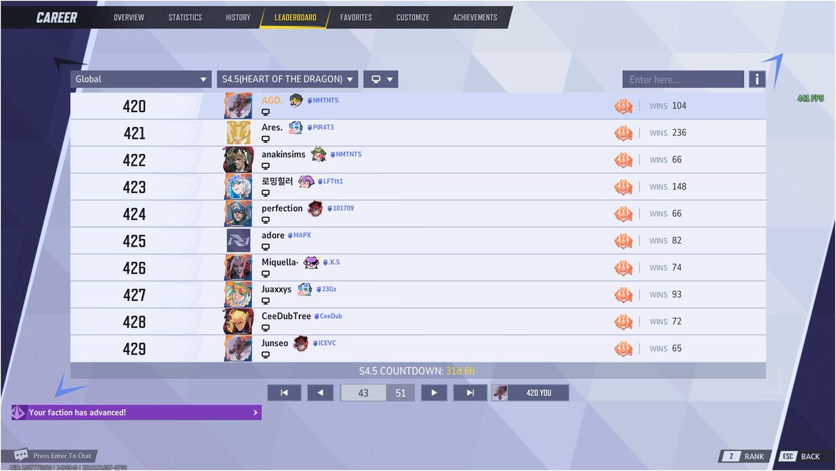 we get it after swapping two months ago, we did it.