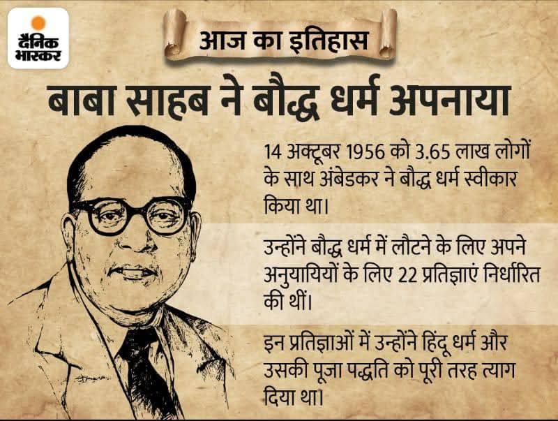 धम्म चक्र प्रवत्तन दिन की सभी देशवासियों को हार्दिक बधाई एवं मंगलकामनाएं

आज के दिन ही 14 अक्टूबर 1956 को बाबासाहेब ने अपने लाखों अनुयायियों के साथ दीक्षाभूमि, नागपुर में बौद्ध धम्म ग्रहण किया था
#नमोबुद्धाय_जयभीम