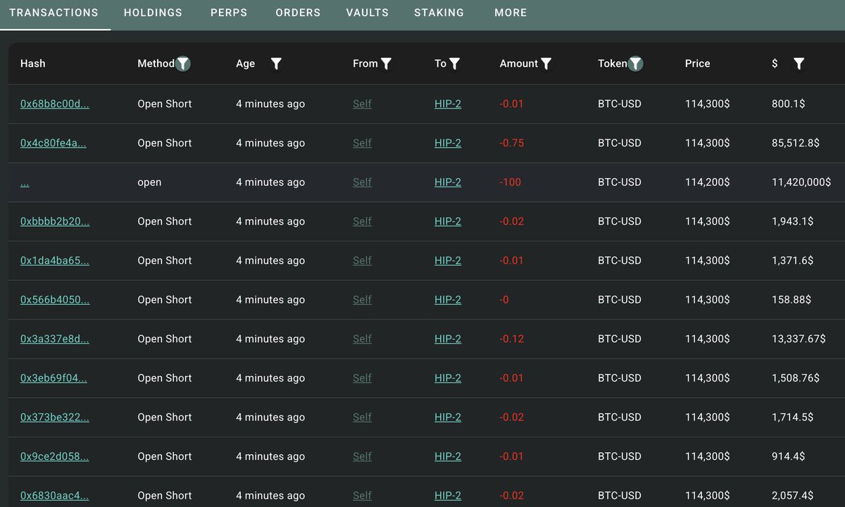 Lookonchain tweet media