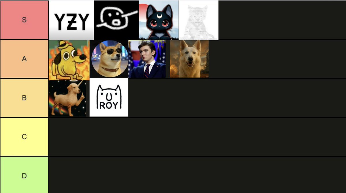Waterman_crypto's tweet image. Memecoin Tier List (Deep Lore Only) ⚠️ Not your typical meme list. 

Y'all know I love lore, and memes that have insane lores, but haven't been pick up by the massive yet. 

This is not your typical meme list, meaning these memes might be communicating with you by cryptic…