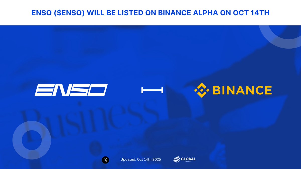 CryptoGlobal tweet media