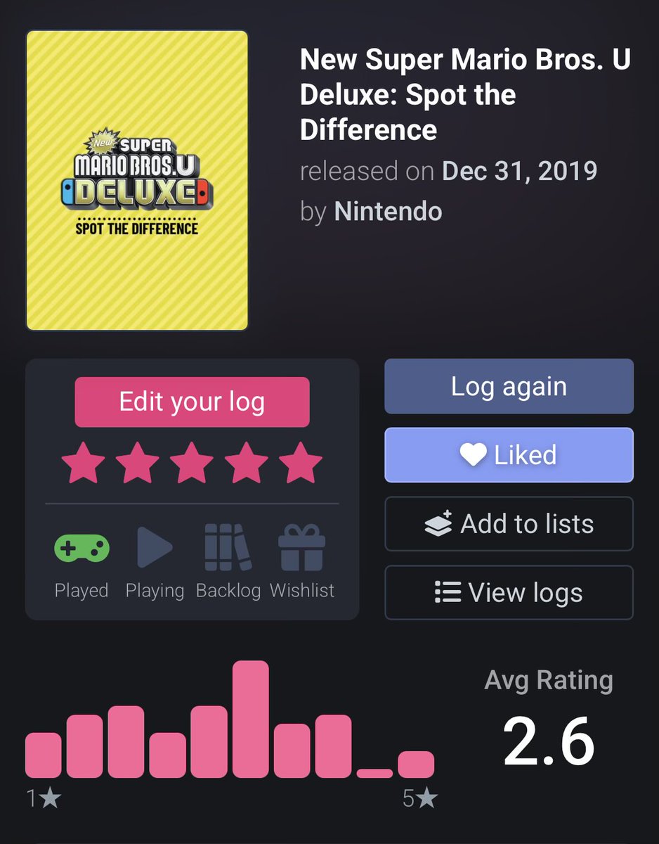 ToadlyToad's tweet image. Ok 2.6/5 for NSMBU Spot the Difference is harsh
Like yeah the visuals aren’t that good and the story is a bit forgettable but the gameplay is solid