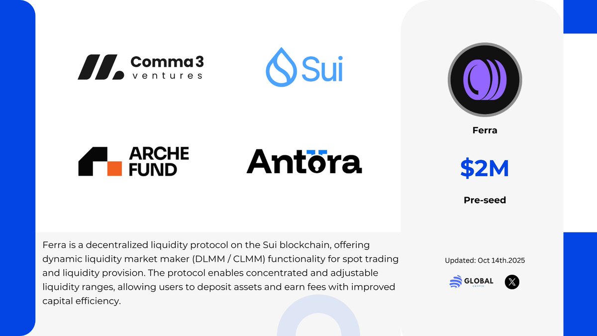 CryptoGlobal tweet media