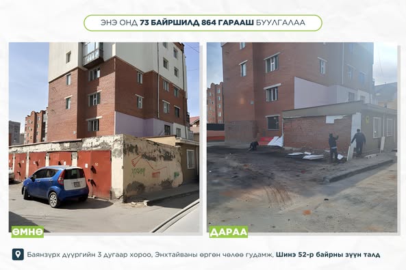 Нийслэлийн хэмжээнд энэ онд 108 байршилд 1151 гарааш буулгаж, 2.07 га талбайг чөлөөлөхөөр төлөвлөсөн.

Өнөөдрийн байдлаар 73 байршилд 864 гарааш буулгаж, 15'552 ам метр талбайг чөлөөллөө.