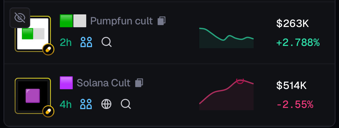 n1neshards's tweet image. We’re getting closer and closer, and every Solana cult holder should be scared and start loading up on Pump cult bags before it’s too late.

We’ve got an active community and a big team creating content.

@a1lon9 has already noticed us.

A million is coded in — we’re building…