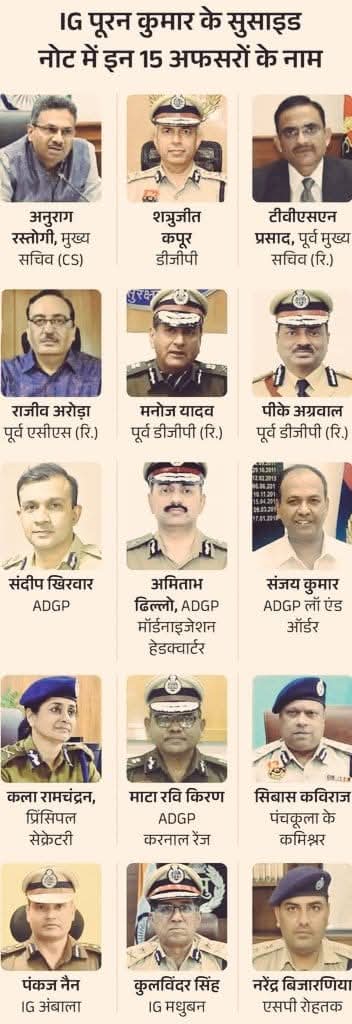 जुगुल किशोर बुन्देला IPS (Rtd)- जन सामान्य मंच tweet media