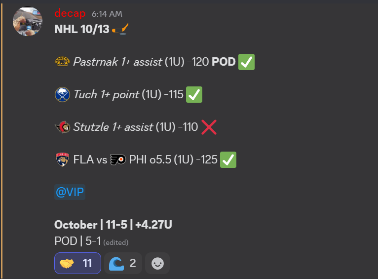 decaprr's tweet image. 5-1 DAY +3.5U

NFL RECORD TODAY : 2-0

NHL RECORD TODAY : 3-1      NHL TOTAL : 11-5 +4.27U

NHL POD  5-1

YOU GUYS ARE MISSING OUT 
discord.gg/6P2d6JVg