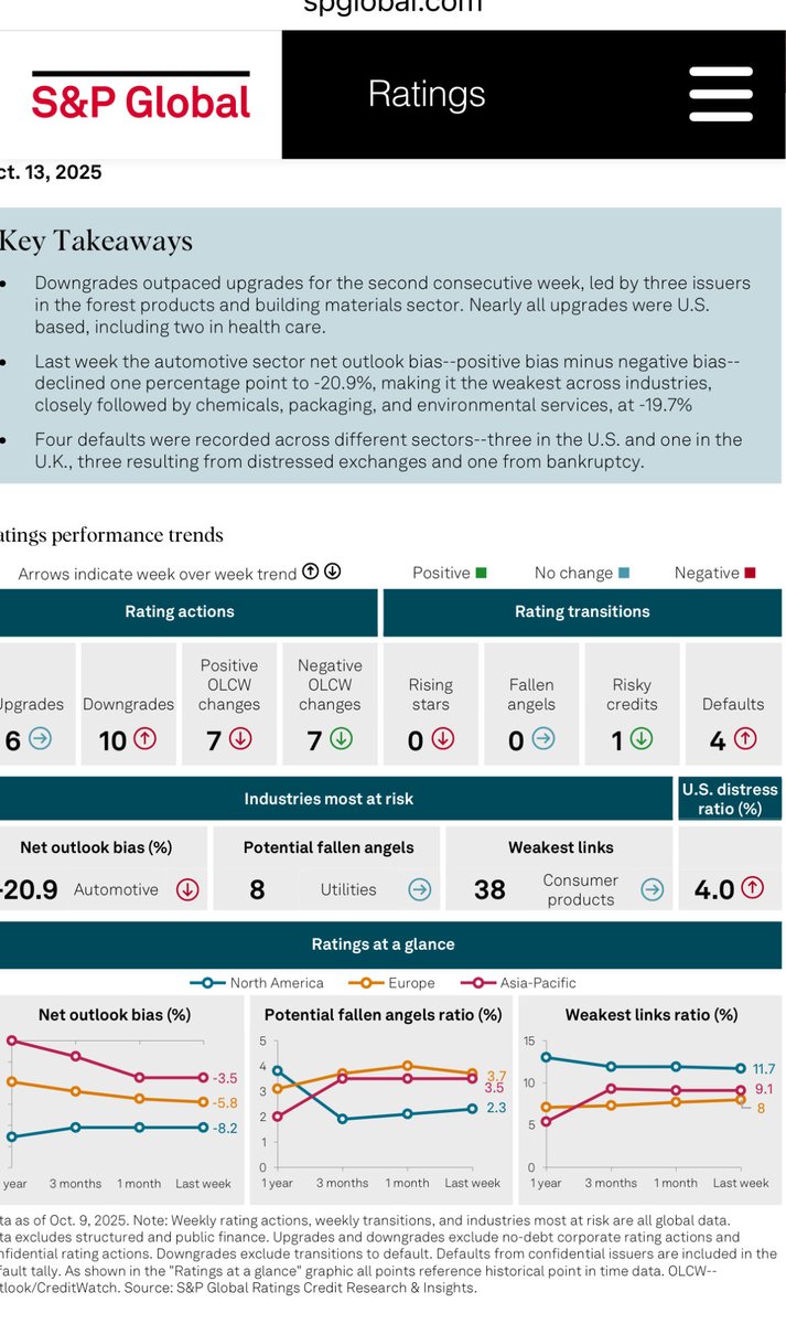 WarnTracker 2.0 tweet media