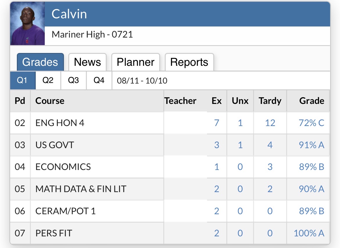 Every snap, every assignment locked in. Built for the classroom and the trenches. #ONEWAY🔱
