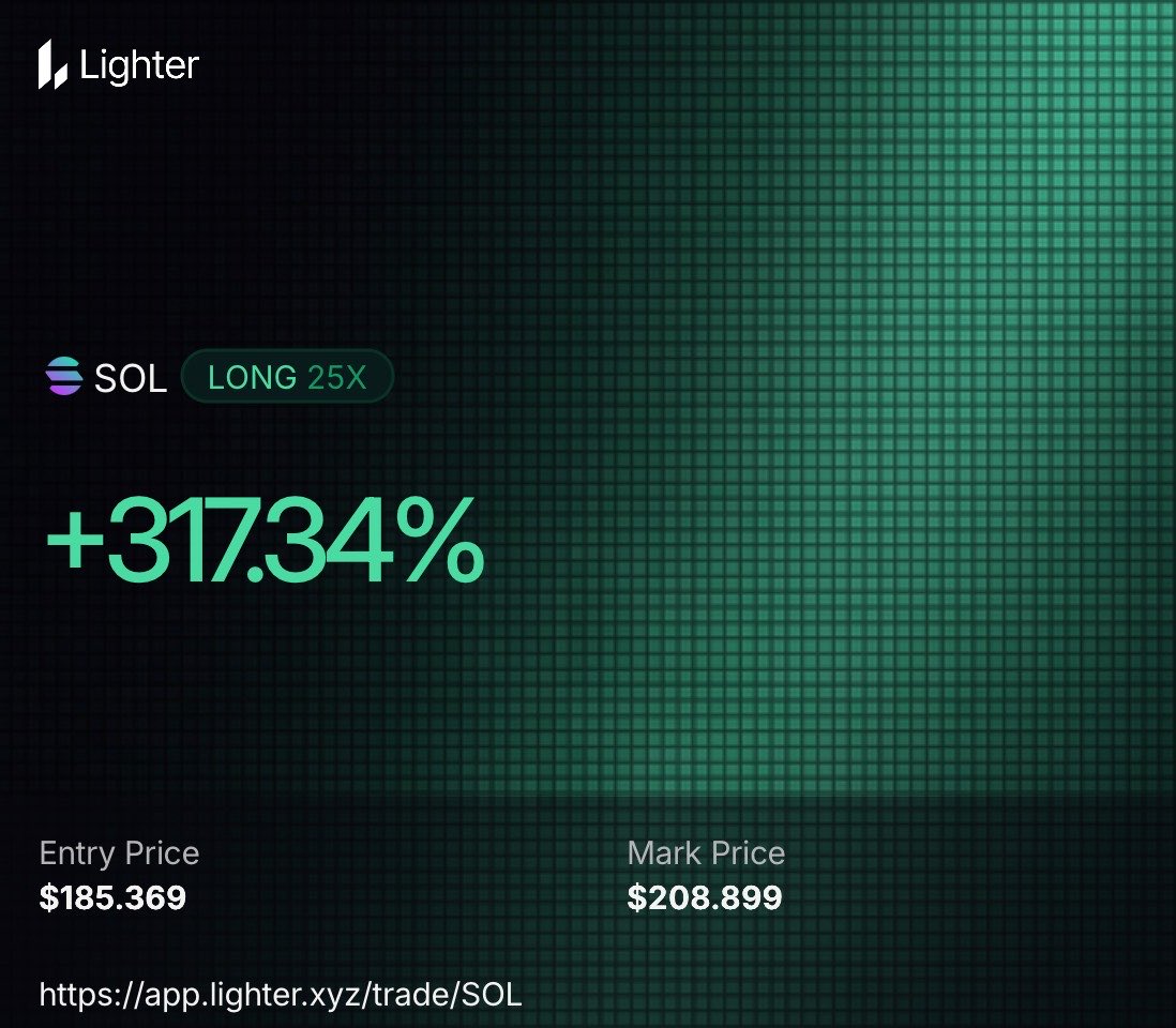 0xPackette's tweet image. After the Black Swan, we had many opportunities. Those who didn't take them need to rethink how they view the market.

For now, I've closed the long position and need to see how the market reacts in the coming days.