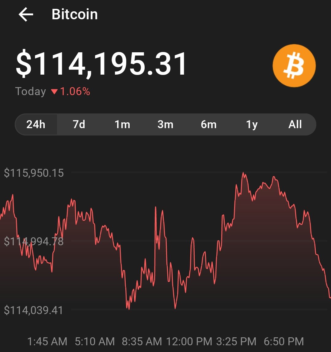 UnityMarss's tweet image. Which way 👀 $BTC