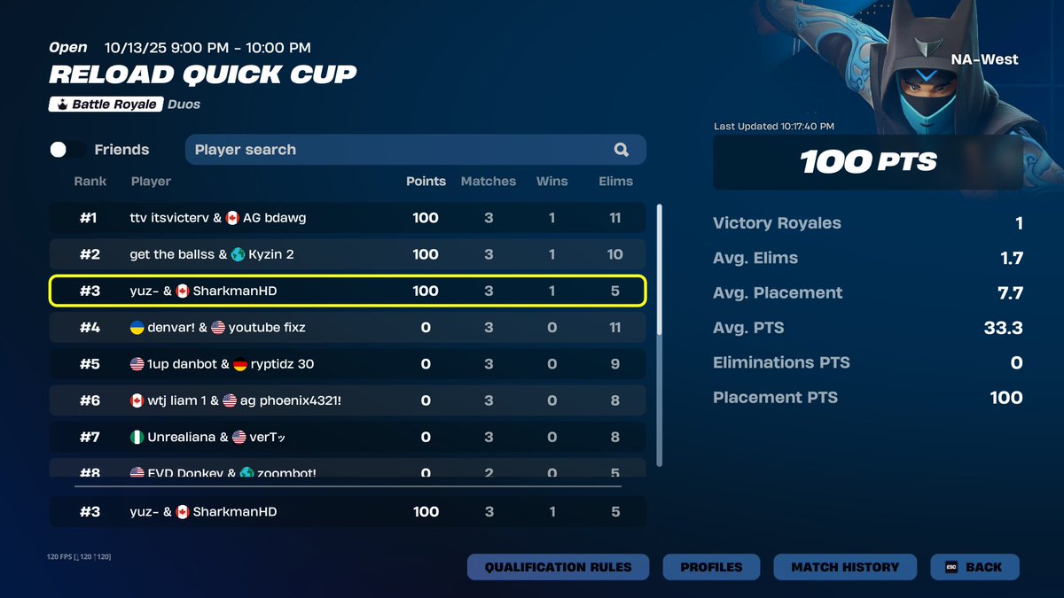 3rd reload cup ($400) BIG W <a href="/sharkmanqt/">Sharkman</a>