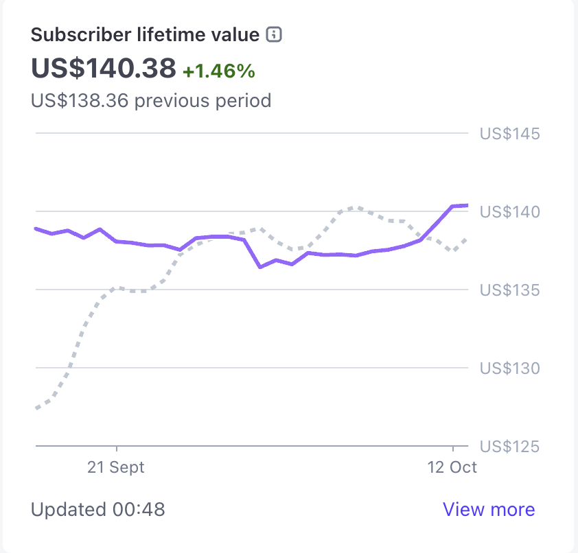 David Park tweet media