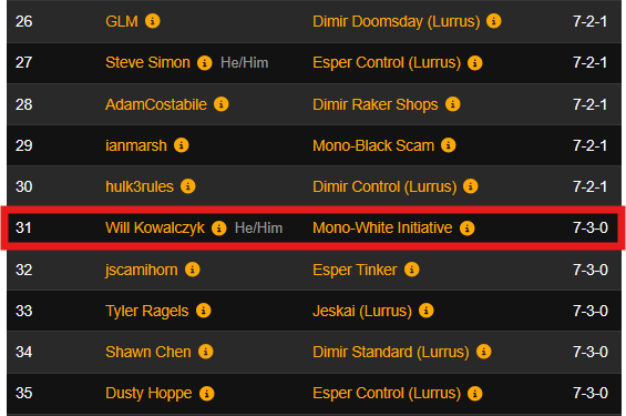 Will Kowalczyk tweet media