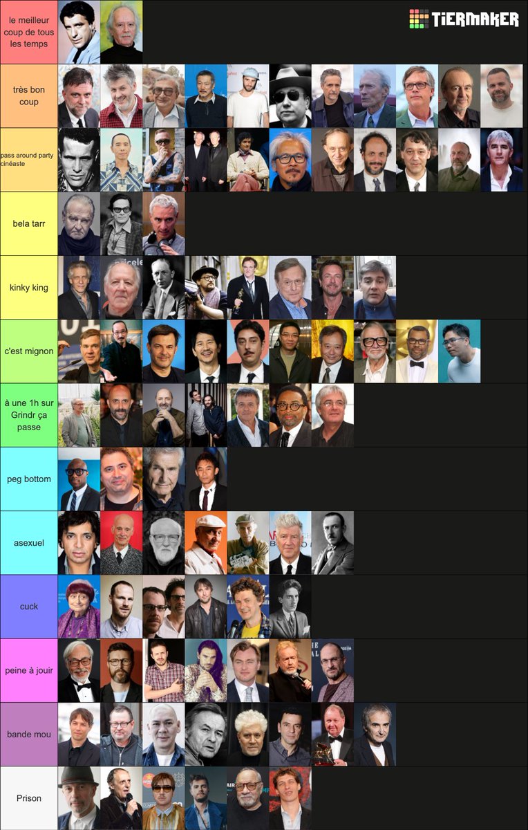 3H DE LIVE…99 RÉALISATEURS…1 RÉALISATRICE…UNE HISTOIRE DU CINÉMA