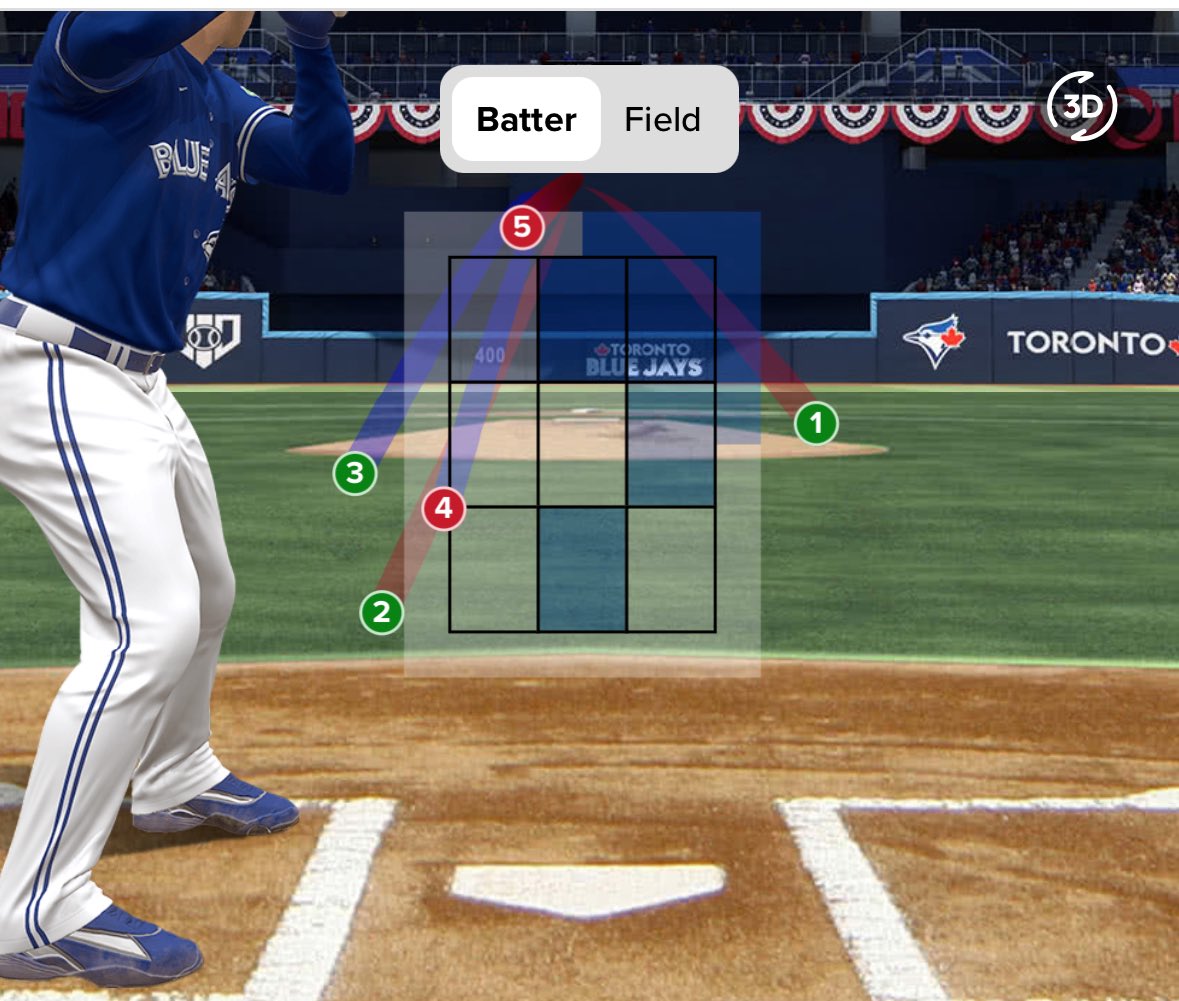 MarinersSZN's tweet photo. @bluejaysbatboy @Damon98_ Was clearly a strike https://t.co/oJiWhf7dwE