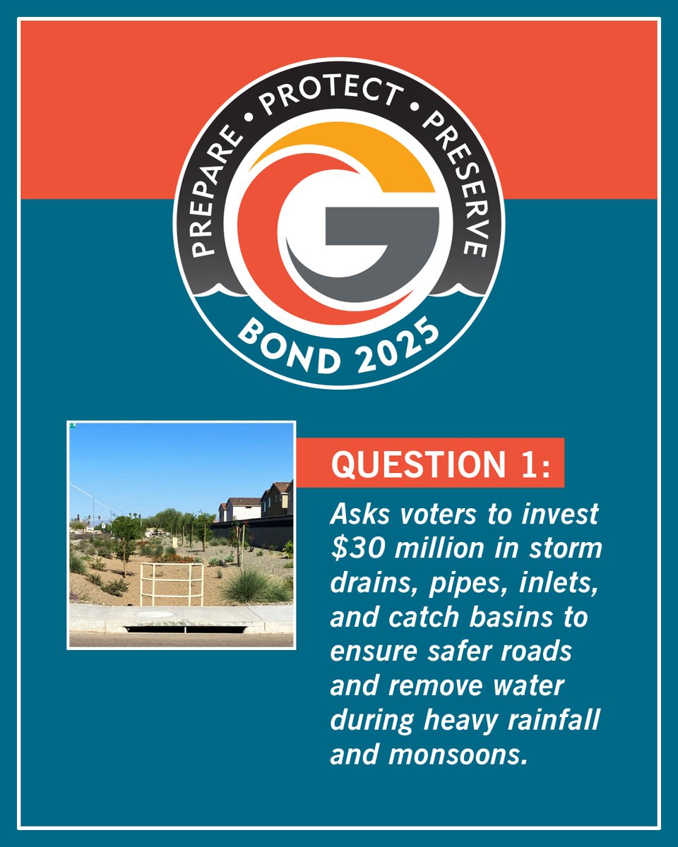 The Glendale City Council has placed 2 essential bond questions on the ballot this November. Question 1 asks voters to invest $30 million in flood control measures such as storm drains, pipes, inlets and catch basins to remove water during heavy rainfall.

Learn more at:
