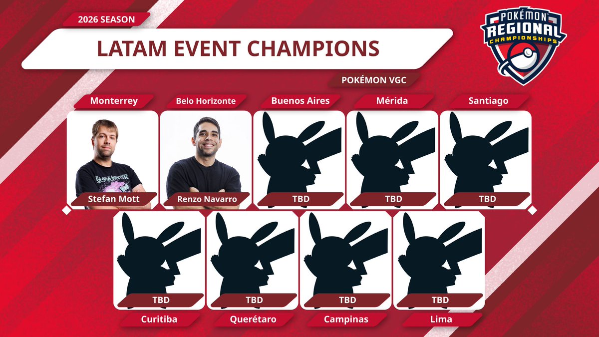 Play! Pokémon tweet media