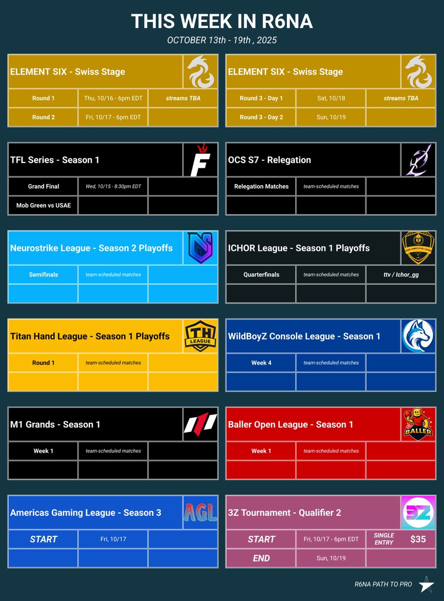📅THIS WEEK IN R6NA

Week of October 13th, 2025
