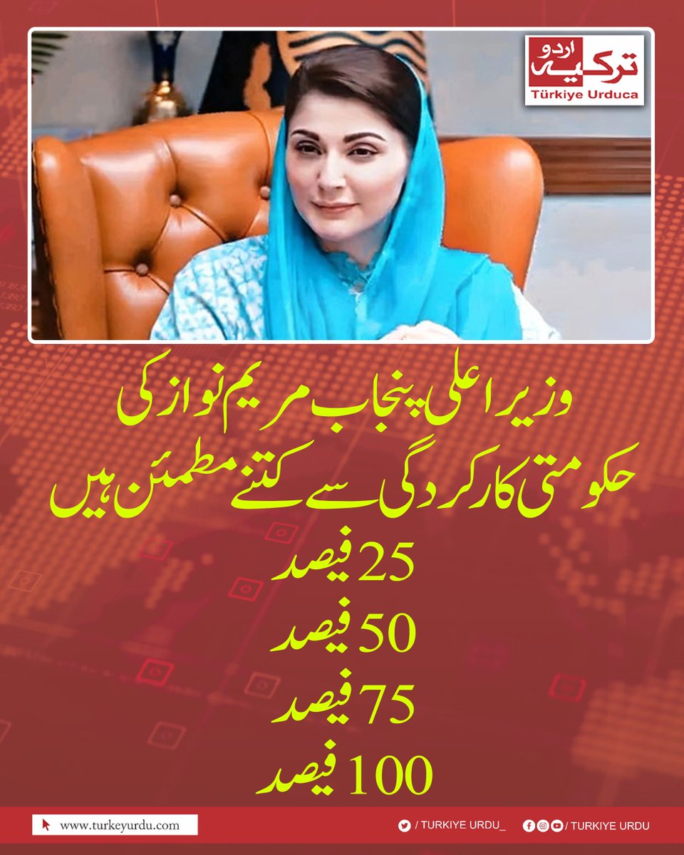 ترکیہ اردو tweet media