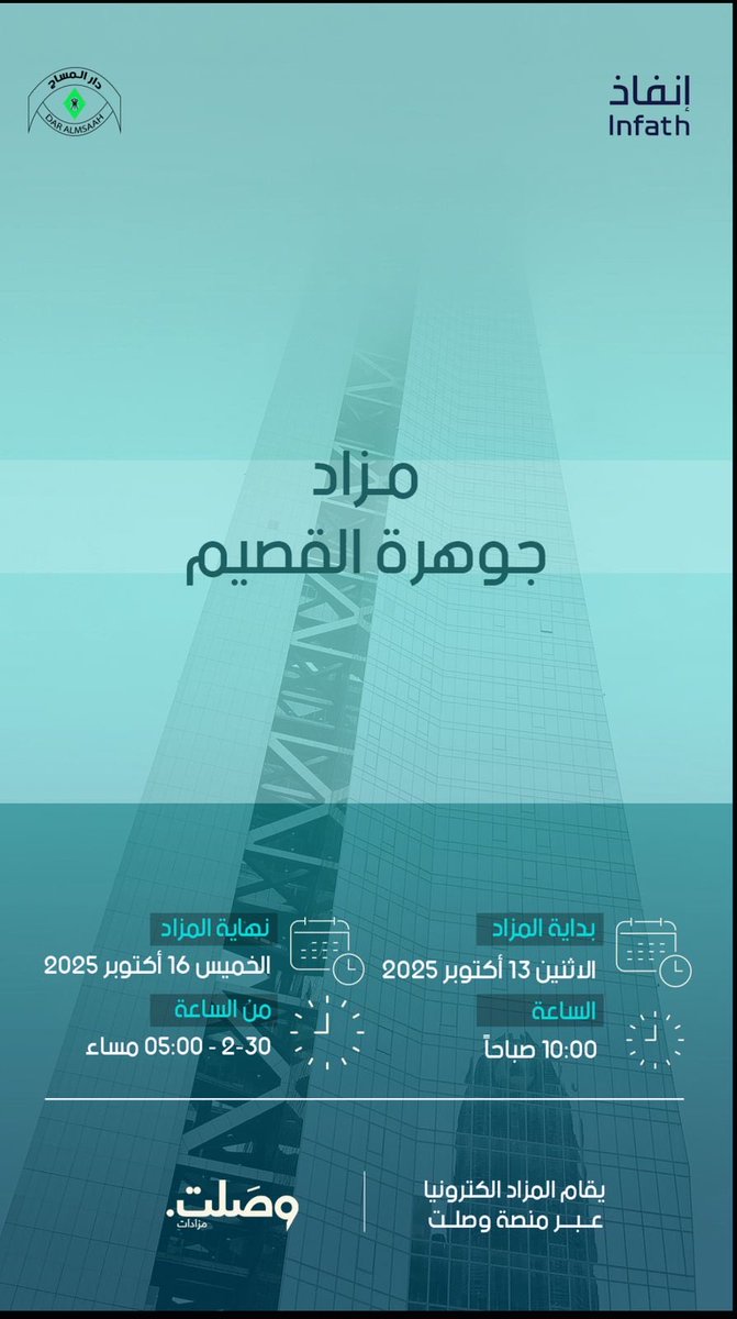 Dar_Almsah's tweet photo. ولا زلنا مستمرين معكم في
#مزاد_جوهرة_القصيم
تحت إشراف مركز الإسناد و التصفية #إنفاذ
و بتنظيم و تسويق مكتب دار المساح للعقارات

للتفاصيل :
https://t.co/y671GWo9i0

للتواصل : 0543402121

@infathAuctions | @infath_sa https://t.co/yfTKtBMlqy
