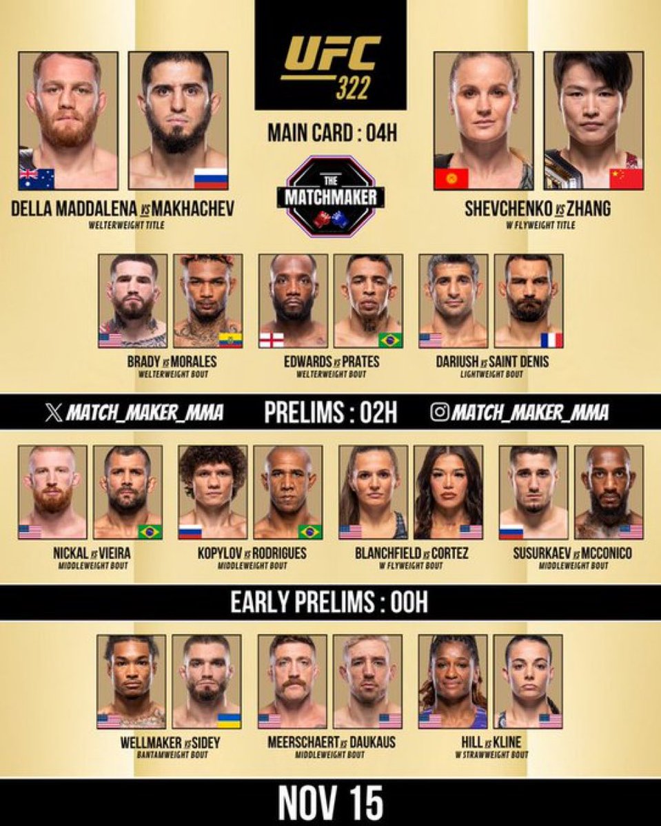 UFC 322 card is looking great
