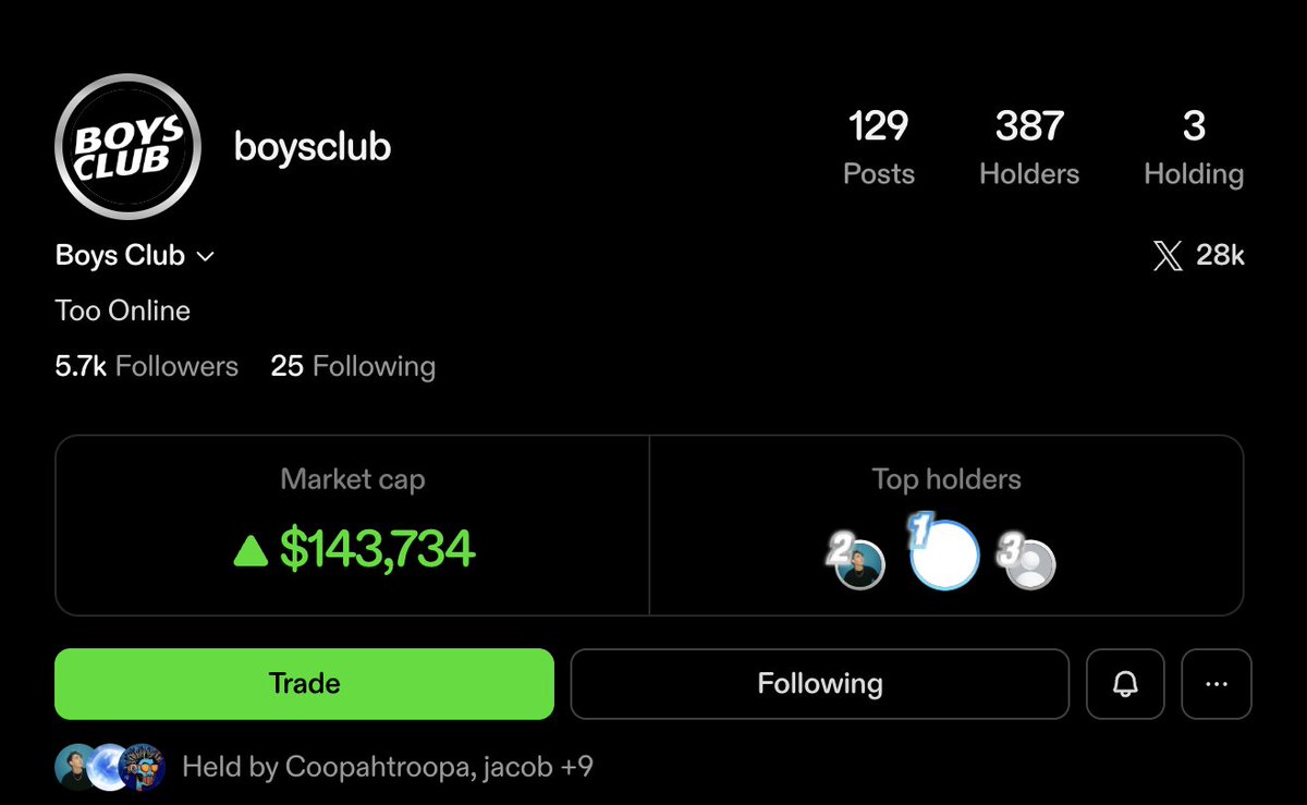 Looks like we have another potential streamer on <a href="/zora/">$zora</a> and it’s <a href="/BoysClubWorld/">Boys Club™</a>
They're currently at 140k, and I'm expecting much higher!

<a href="/BoysClubWorld/">Boys Club™</a>  are you ready to join <a href="/zora/">$zora</a> and start hosting your streams on the ZORA platform?

zora.co/@boysclub