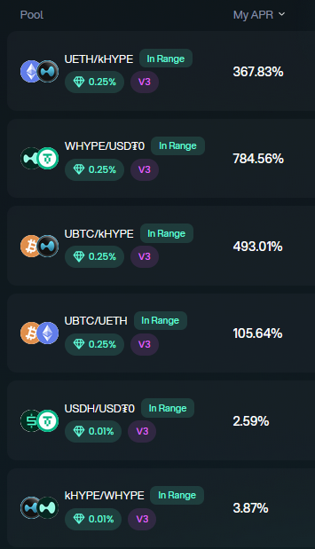 I don't buy $HYPE to speculate. I buy to get more $HYPE, $BTC, $ETH, and stablecoins.

Hyperliquid 🤝 Hybra Finance

🌐 Exchange: app.hyperliquid.xyz/join/MARCO25

🌐 DEX: hybra.finance/?code=AGUS4C