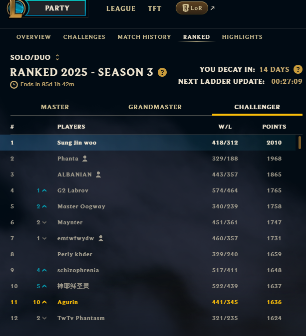 Frontpage Selfie am I famous now?