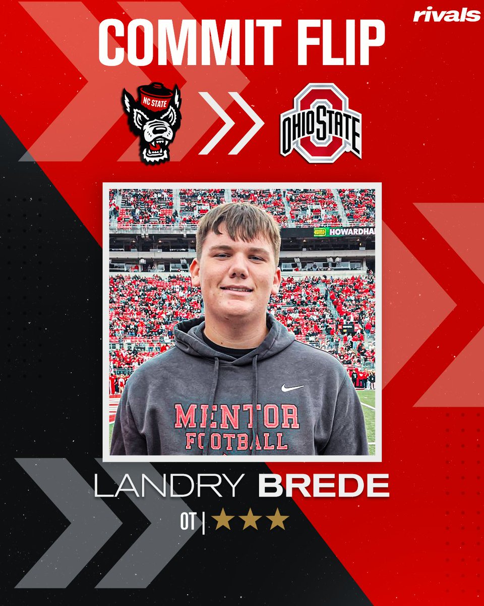 🚨BREAKING🚨 OT Landry Brede has flipped his commitment from NC State to Ohio State, <a href="/Hayesfawcett3/">Hayes Fawcett</a> reports🌰

Read: on3.com/rivals/news/ot…