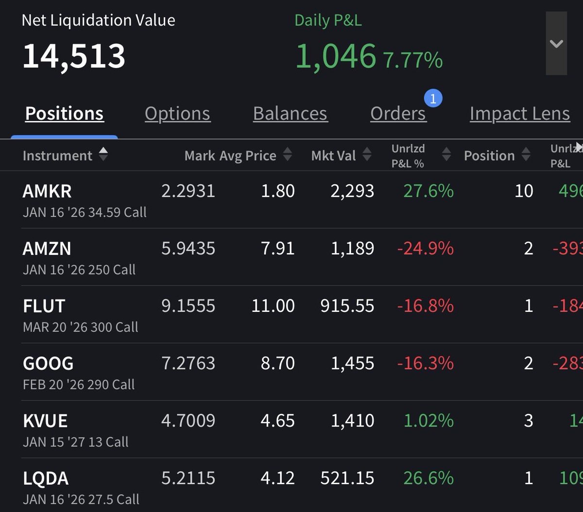 priscilla tweet media