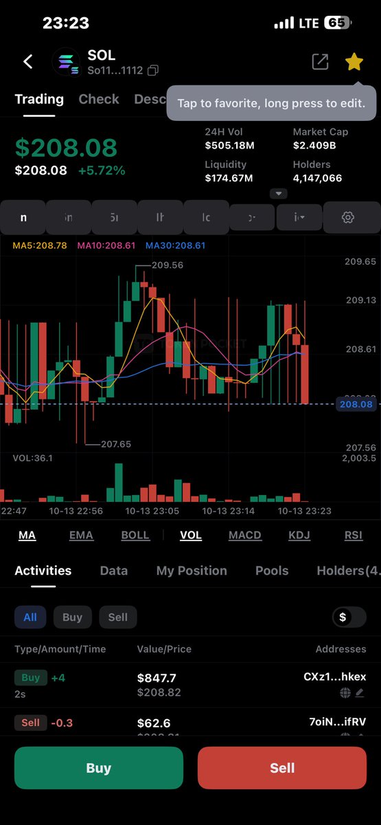 FTejiri71743's tweet image. Day 1 of Checking out the $SOL market chart on TokenPocket 📈
Loving how smooth the chart view is!
Zealy Username: fortunet
@TokenPocket_TP @TransitFinance #TokenPocket #Web3