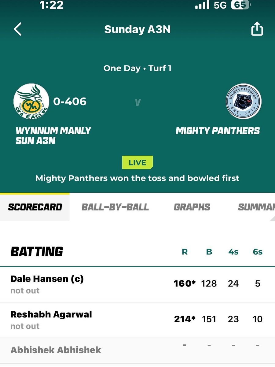 Wynnum Manly CC tweet media