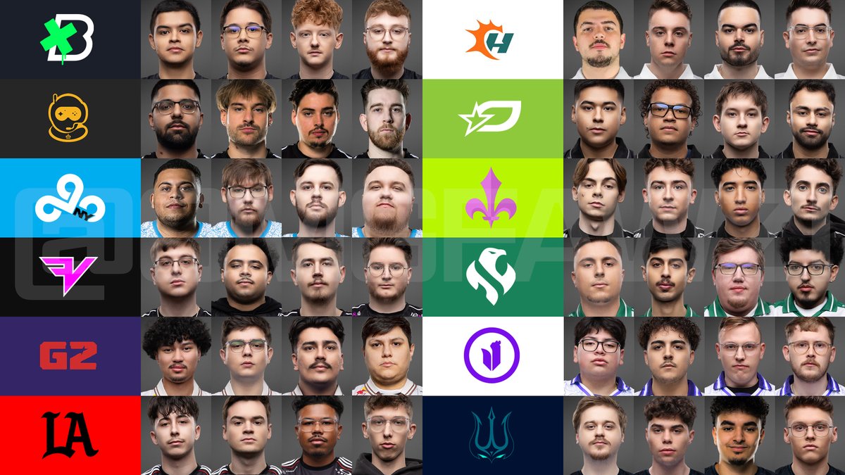 Every confirmed/rumored roster going into the Black Ops 7 Season. 

The SpaceStation one is my guess.