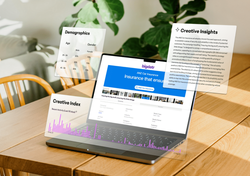 bandt's tweet image. Bigdatr scales its daily ad monitoring to deliver gender, age and AI-powered creative insights from over one million examples collected monthly.

bandt.com.au/daily-gender-a…