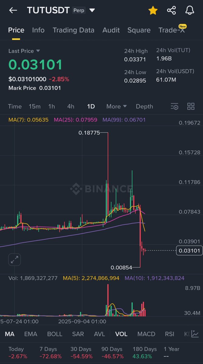 Julius Elum tweet media