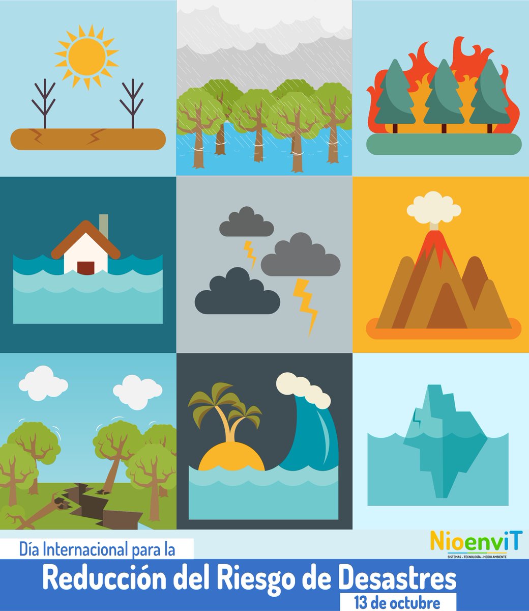 NioenviT's tweet image. Día Internacional para la Reducción del Riesgo de Desastre
El aumento del coste asociado a los desastres refleja el creciente impacto del cambio climático y las malas decisiones de desarrollo.
#riesgo #desastre #diainternacional #natural #nioenvit