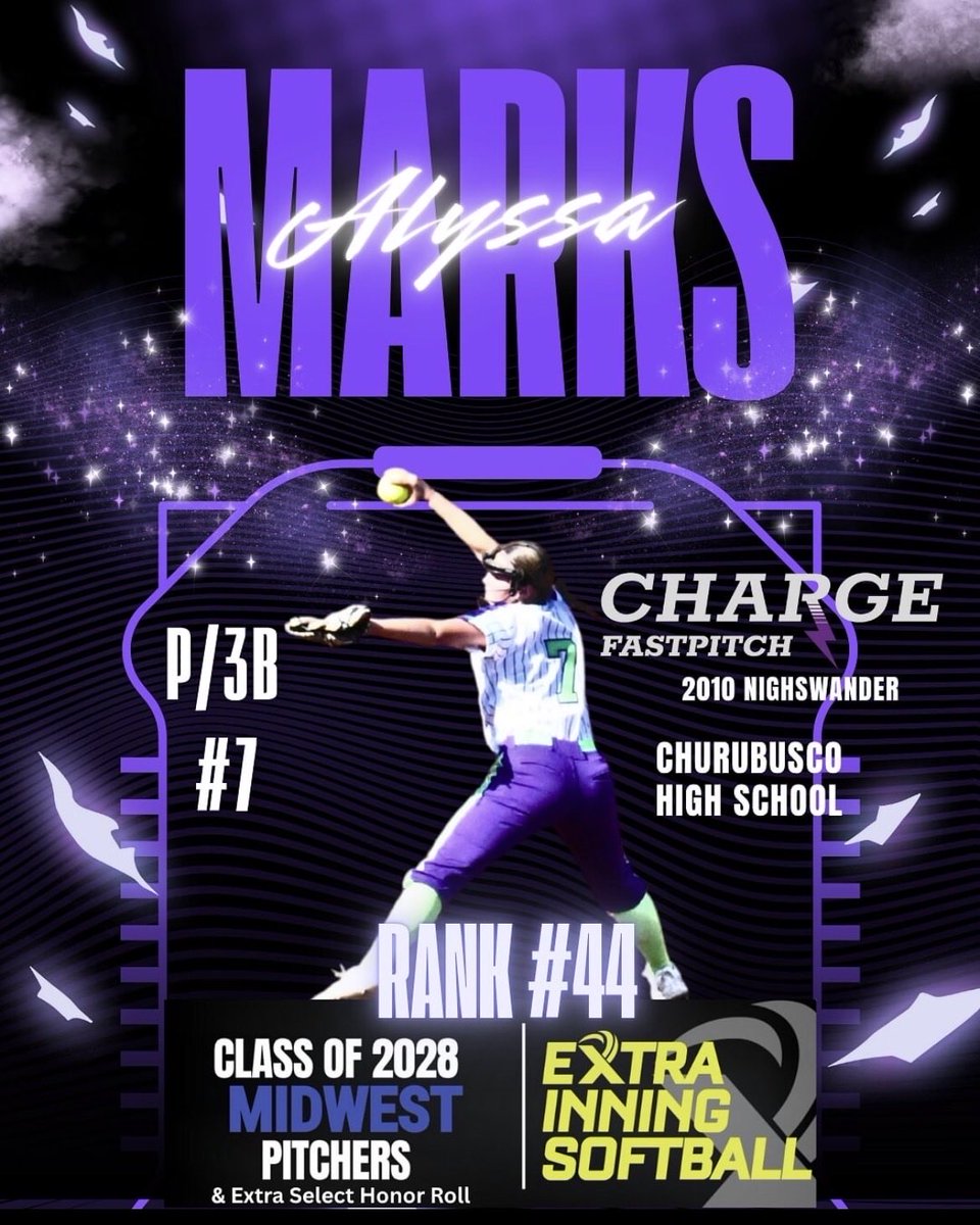 mark68417_marks's tweet photo. Thank you @ExtraInningSB for recognizing me as a top pitcher in the Midwest Region for the 2028 class! @ChargeFP_Nighs @SoftballRecruit https://t.co/KpF1jxyoQx