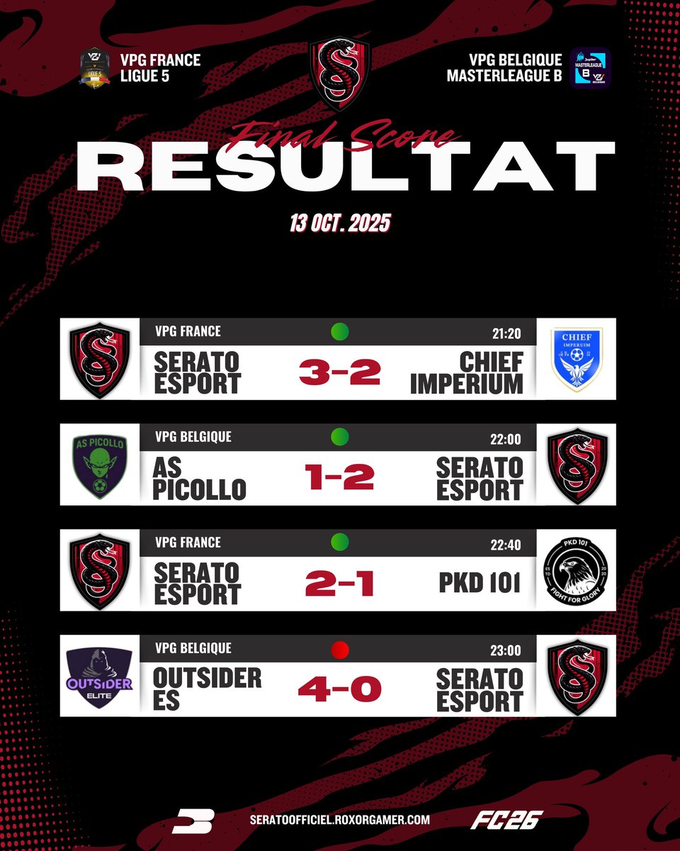 FC26 🔴 ⚫️ 

Résultats de la soirée un bon début dans l ensemble , de la cohésion.  
Petit point noir sur le dernier match.  
Mais plutôt encourageant pour un début