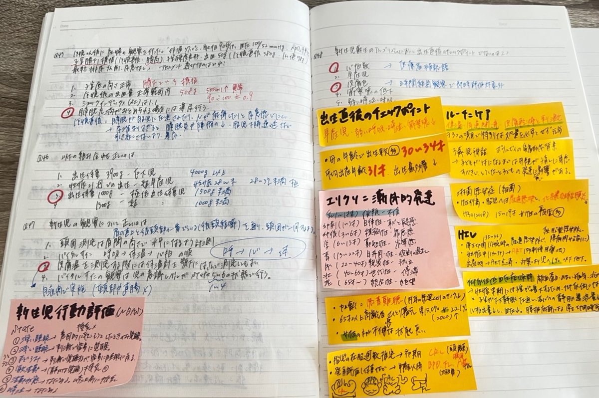 助産師学校学科対策コース 重要な箇所はまとめノートを作ってもらっ