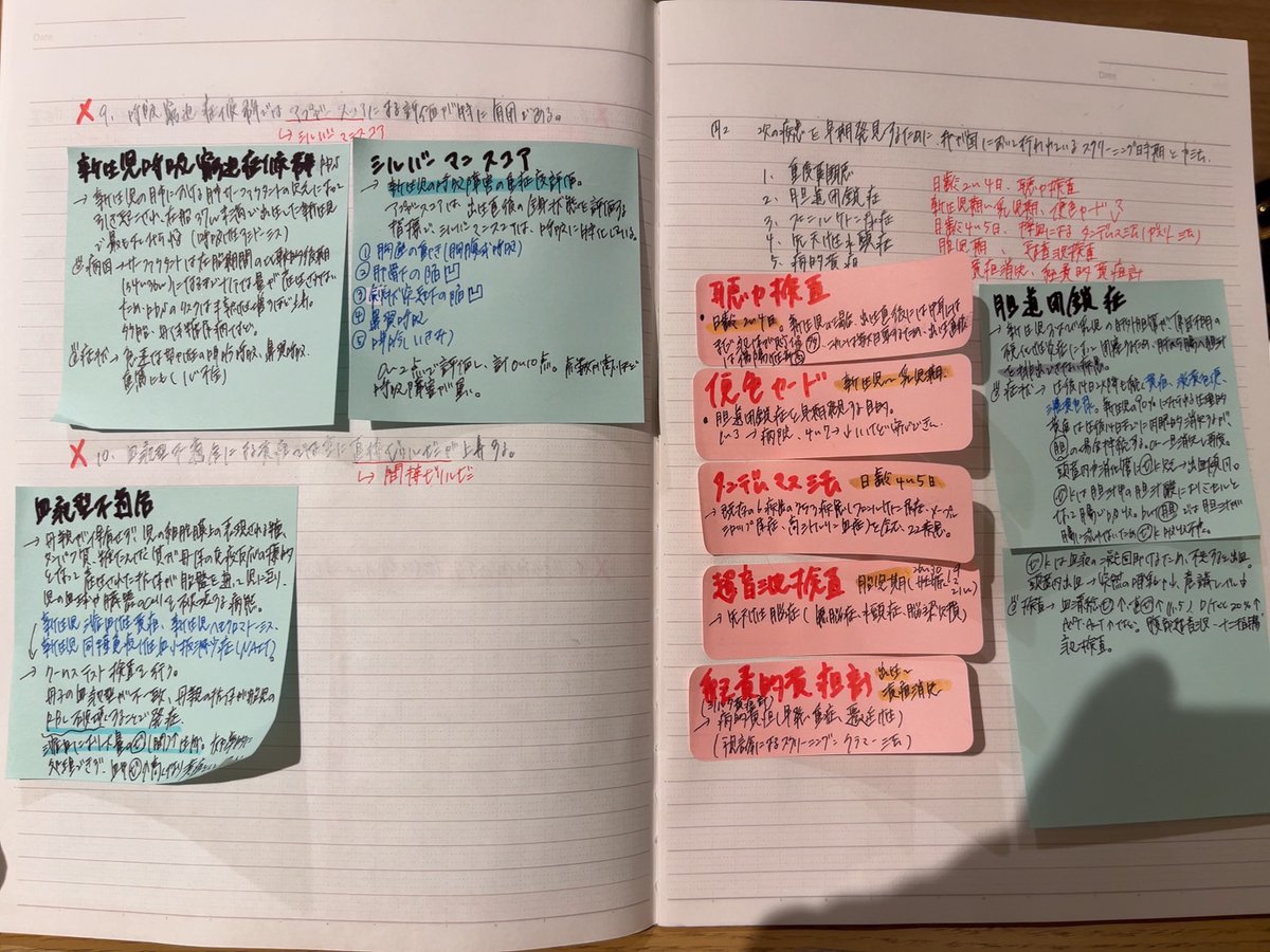 助産師学校学科対策コース 重要な箇所はまとめノートを作ってもらっ