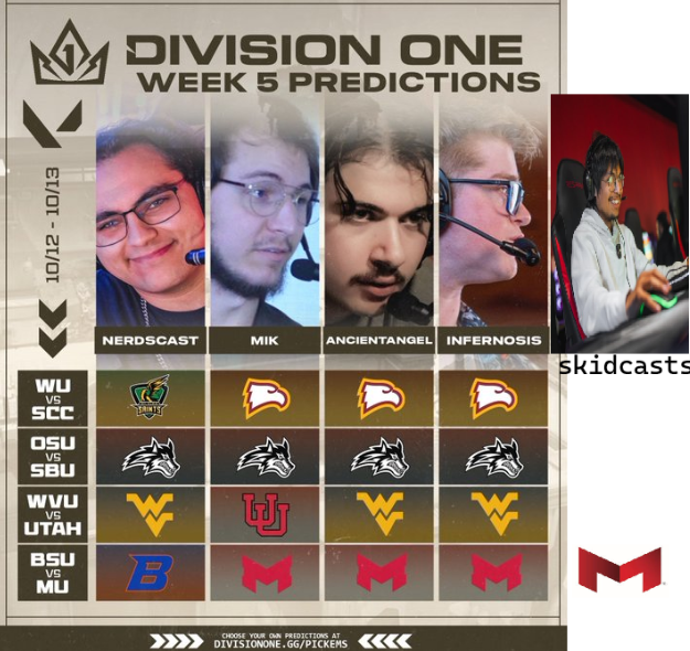 Garret Garcia (@skidcasts) on Twitter photo Commentating more <a href="/DivOneEsports/">Division ONE</a> on <a href="/MaryvilleGG/">Maryville Esports</a>' stream! We are up against <a href="/BoiseStEsports/">Boise State Esports</a>. Make sure to join up.
twitch.tv/MaryvilleGG Commentating more <a href="/DivOneEsports/">Division ONE</a> on <a href="/MaryvilleGG/">Maryville Esports</a>' stream! We are up against <a href="/BoiseStEsports/">Boise State Esports</a>. Make sure to join up.
twitch.tv/MaryvilleGG