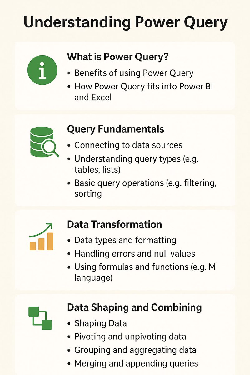 abiala_faith's tweet image. My Data Analytics Journey - Day 13
Today, I dived into the world of Power Query in Excel. I'm excited to share that I learned how to apply the power of Microsoft Excel's Power Query to streamline my data analysis workflow. #Analytics #DataAnalytics