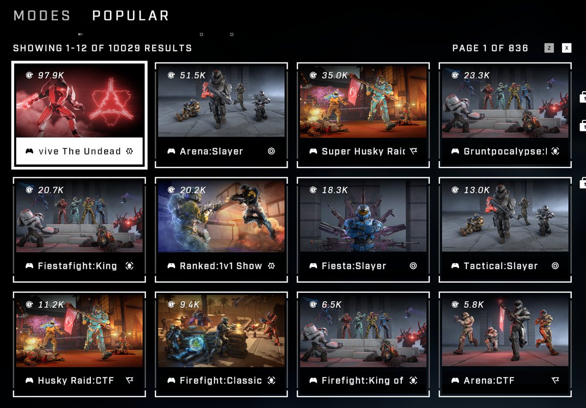 Survive The Undead | #1 Most Popular

Thank you everyone, for making Survive The Undead the most popular game mode in Halo Infinite, since it's return to matchmaking, it has already reached nearly 100,000 plays, nearly doubling that of Slayer.

And Halo Studios, thank you for