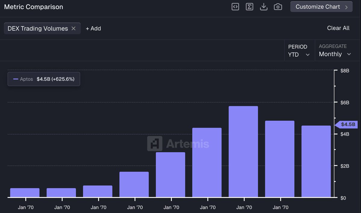 Astornia tweet media