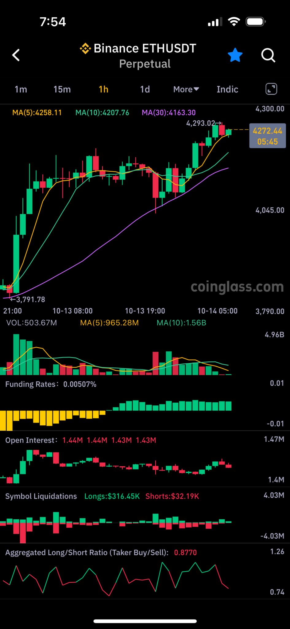 敬浩フリスビー　値下げ 2025年 オーデマ ピゲ新作 CODE 11.59 バイ オーデマ ピゲ