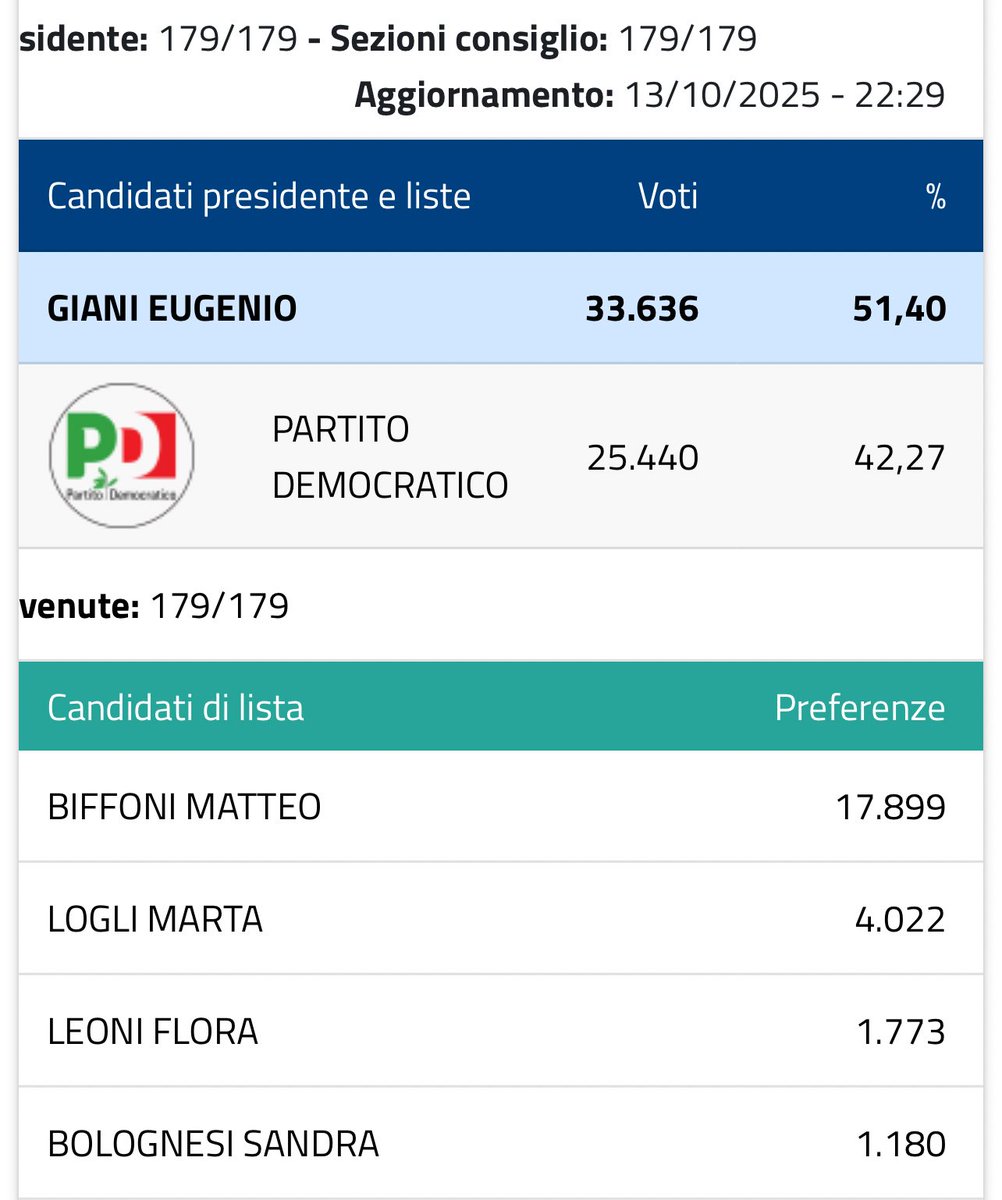 Matteo Manera tweet media