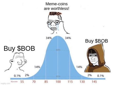 IQ doesn’t matter when you’ve got instinct, kurwa.

The smart ones buy $BOB.
The dumb ones buy $BOB.